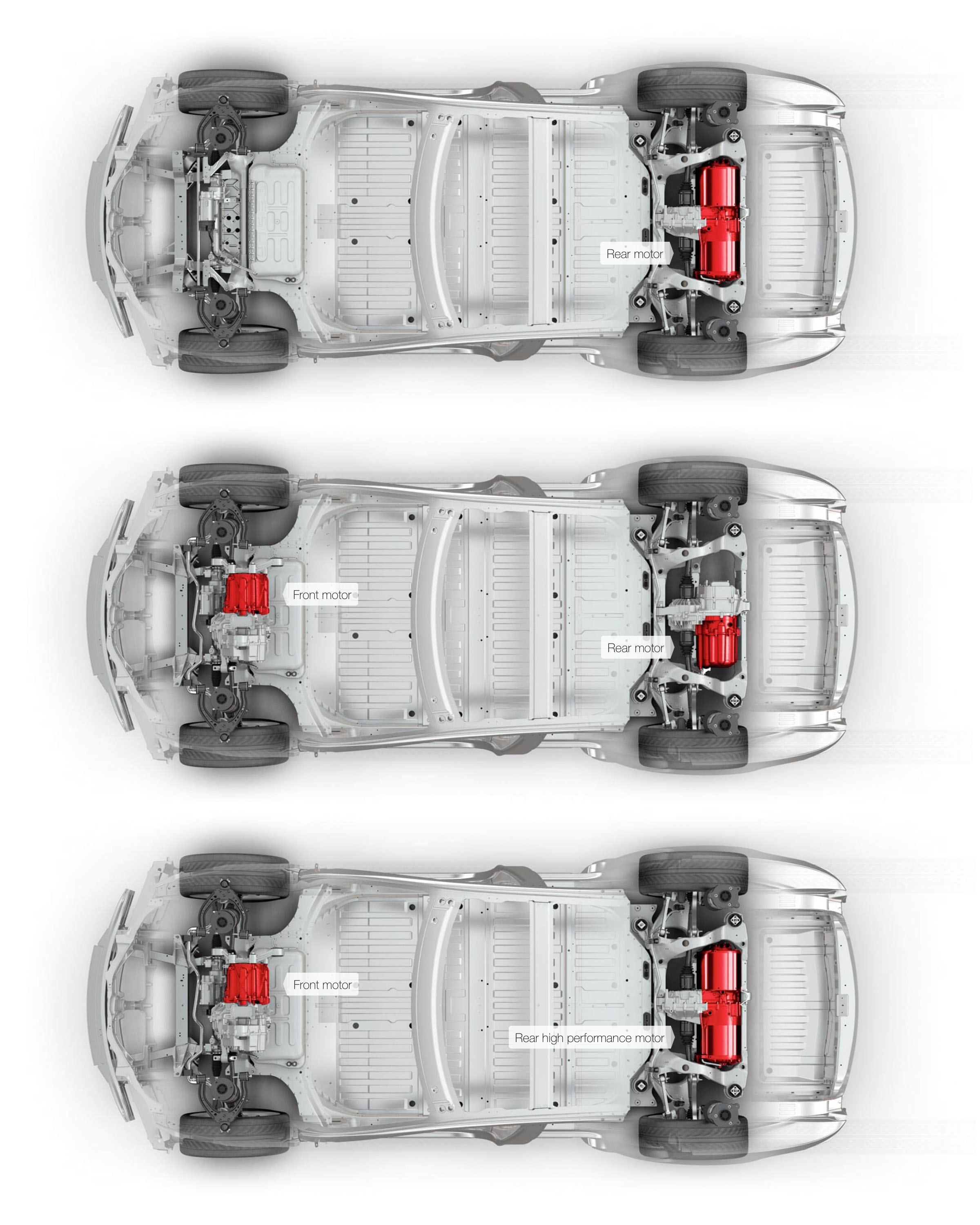 Motor configurations