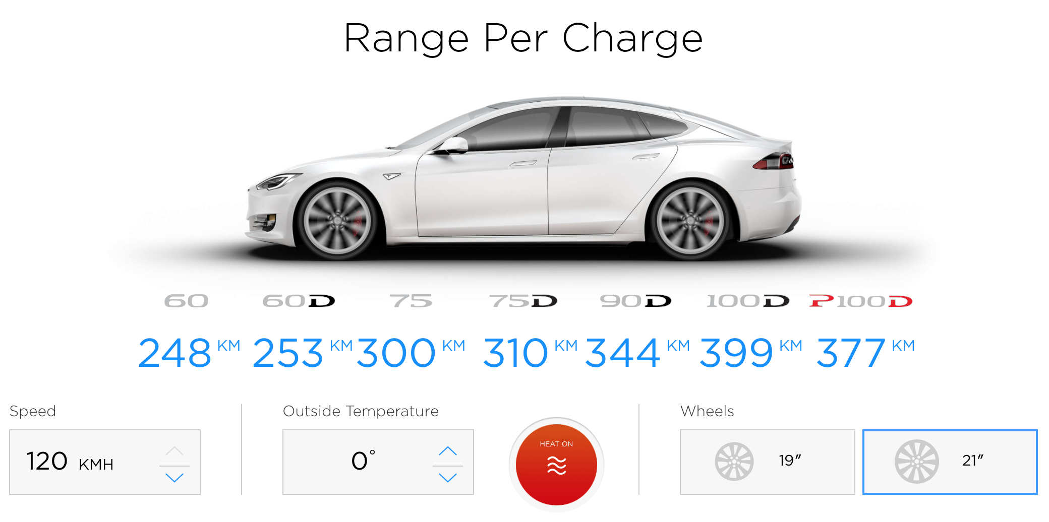 Range Calculator