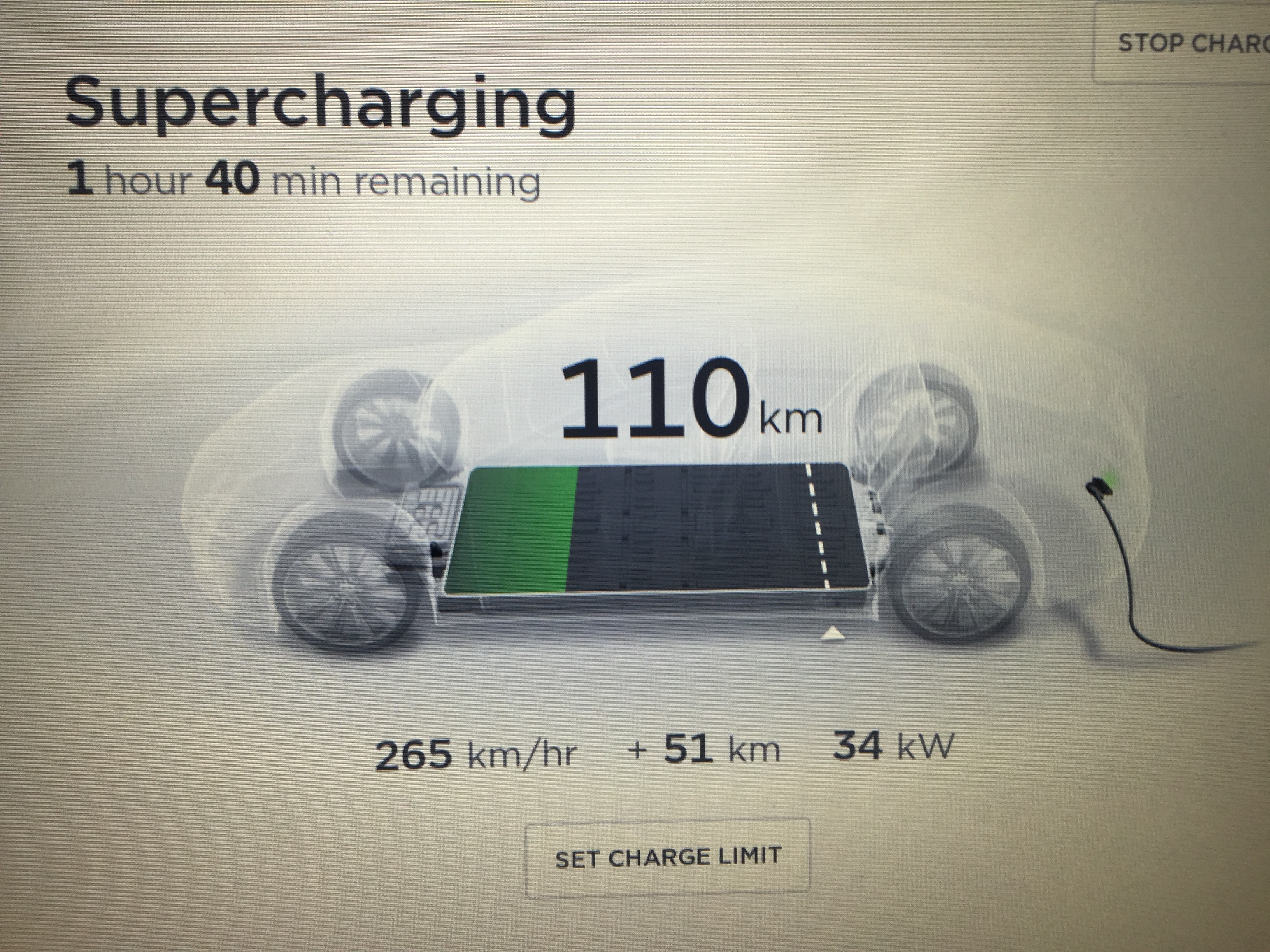 Slow Supercharging